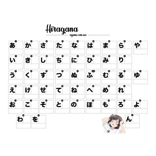 Hiragana&Katakana Memo Card